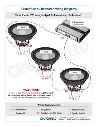 Discussion in 'starbound discussion' started by seajay, dec 24 this is an advanced wiring guide. Diagram Dvc Sub Wiring Diagram Full Version Hd Quality Wiring Diagram Usdiagram Alcorsaro It