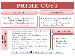 The cost accounting definition is accounting which seeks to create then compare a budget to the actual cost of doing business. Prime Cost Meaning Formula Importance And More