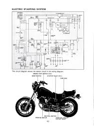 Set the idle speed with the throttle screw. 1983 Yamaha Virago 500 Wiring Diagram 1986 Honda Spree Engine Diagram Air Bag Losdol2 Jeanjaures37 Fr