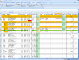 Memorable Chart Of Accounts Excel Spreadsheet Chart Of