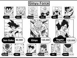 I made this as i believe the numbers given at the beginning of dbz were too low given the implied gaps in og dragon ball. Dragon Ball Manga Power Levels Youtube