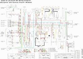 Kawasaki bayou 220 starter solenoid diagram free wiring diagram. Wiring Diagram Kawasaki Bayou 220