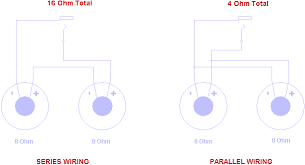 Speaker Loads And Wiring