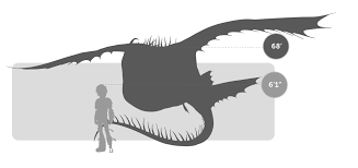 Thornado Height Chart How To Train Your Dragon Photo