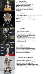 This year, that driver was kyle busch. A Comprehensive Guide To The Championship Trophies Of Nascar Nascar