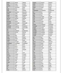 Write A Fifty Doing Words Verb And Their Simple Form Past