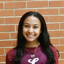 Midland Reporter-Telegram high school basketball roundup from Dec. 12