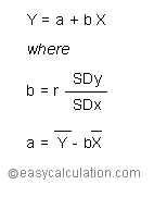 Linear Least Squares Regression Line Equation Calculator Regression Square Math Equation