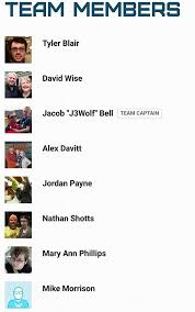 Profile for 8-Bit Guys Gaming