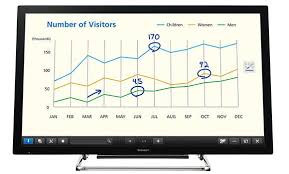 Lagu ujian ini adalah dari kumpulan saff one yang dulu dikenali sebagai kumpulan mustika di bawah syarikat ambang klasik sdn bhd dari album keagungan. Iwb Sharp Pn40tc1 Ambang Angkasa Sdn Bhd