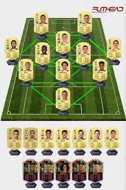 This time its a player moments angel di maria. Fifa 21 Rating Predictions Psg Futhead News