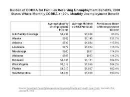 If you decide to get health insurance coverage through a private health insurance company there are a few things you should keep in mind. Pictures Of Average Health Insurance Cost By State Insurance Informative Health Insurance