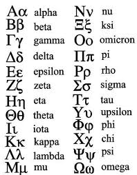 The greek alphabet was one of the first systems where letters represented sounds, as opposed to ideogramic systems (characters that . Vinyl Car Window Decal Custom 3 X 6 5 Fraternity And Sorority Greek Lettering Greek Alphabet Lettering Sorority And Fraternity