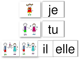 Apprendre l'anglais > cours & exercices d'anglais > exercices d'anglais > test d'anglais n°6828 : Nous Allons Reviser Les Pronoms Sujet Je Tu Il Elle On Nous Vous Ils Elles Pratiquer Le Verbe Danser Appliquer Le Motif A D Autres Verbes Ppt Download