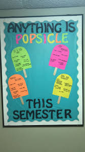 Kitchen College Bulletin Boards Spring Bulletin Boards Resident Assistant Bulletin Boards