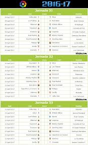 O2 max and cooper test; Epl Fixtures 2016 17 Pdf Download