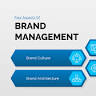 Brand managem...
