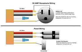 I installed a 30 amp 220v outlet and plugged in to my 30 amp. W I R I N G 2 2 0 P L U G 3 W I R E Zonealarm Results