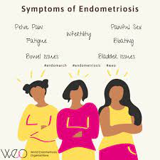 Maybe you would like to learn more about one of these? Endometriose Nl On Twitter Symptomen Van Endometriose Pijninhetbekken Vermoeidheid Darmproblemen Vruchtbaarheidsproblemen Opgeblazengevoel Pijnlijkesex Blaasproblemen Weo Endometriose Awareness Endomaart Https T Co Egvrgfxpvl