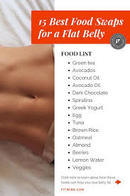 Mary jane weight gain 2. Pin On Food