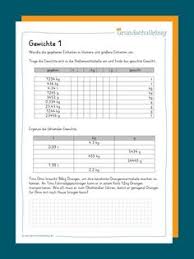 Maßeinheiten tabelle zum ausdrucken grundschule. 150 Mathe Grossen Und Masseinheiten Ideen In 2021 Mathe Matheunterricht Mathematikunterricht