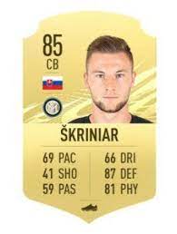 Updated Fifa 21 Ratings Inter Lukaku Handanovic Eriksen More