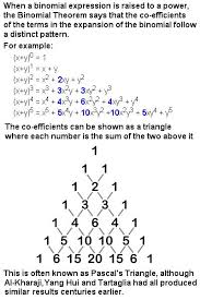 16 Comprehensive Maths Fair Number Chart