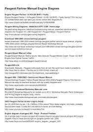 Citroen Berlingo Fuse Box Layout Ford 1000 Tractor Wiring Diagram Begeboy Wiring Diagram Source