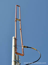 Resultado de imagem para antenna slim jim