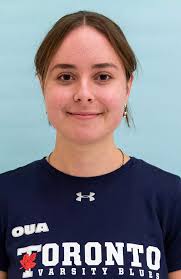 2021-22 Women's Squash Roster