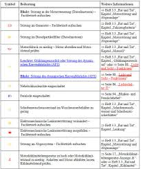 Bledderz 19 Images Vw Beetle Tdi