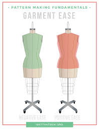 ease what it is and how to add it to sewing patterns