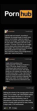 Off-site] are traps really gay? To what degree? Thanks, PornHub :  r/theydidthemath