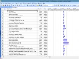 Each material in the list should include the quantity needed and a unique part number that can be used to identify the exact part or material to acquire. Ms Project For Construction With Sample Data And Linked To Excel Boq Editable Files