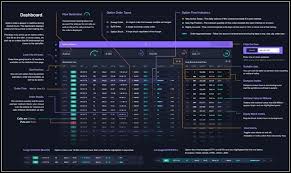 The companies listed below have had the largest call option volume relative to their average daily volume during the most recent trading day. Flowalgo Vs The Stock Whisperer App Review