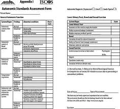 Image result for Subaxial Injury Classification Scale
