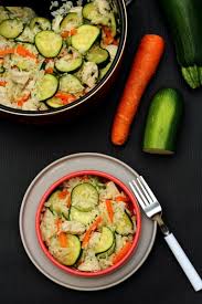 Epingle Sur Recettes Weight Watchers Smartpoint