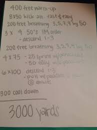 3000 Yard Increased Heart Rate Swimming Workout Competitive Swimming Workout Competitive Swimming