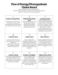See more ideas about teaching science, science classroom, interactive science notebook. Attention 7th Grade Science Brownsboro Junior High Facebook