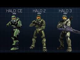 Descargar halo 3 odst para xbox360 por torrent gratis. Download Crack Of Halo 2 Antracidur