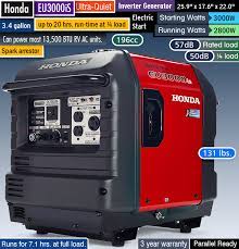 Take a sneak peak at the movies coming out this week (8/12) 'the boss baby: 2019 Review Honda Eu3000is Quiet 3000w Inverter Generator