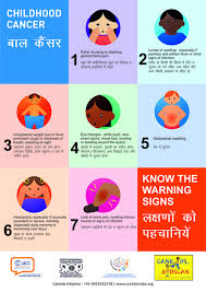 If you do not see your friend regularly, a phone call, text message, or video call can. Childhood Cancer Cankids Kidscan