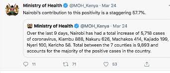 A song that was a drastic change in kanye's music, it was a sneak peek into kanye's influential album. Kenya Goes Into Partial Lockdown As Covid 19 Cases Spike Health Policy Watch