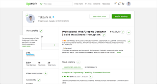 This upwork proposal sample graphic designer plays the role of a ticket to get the freelancer's dream job. How To Get The Project On Upwork Best Freelance Web Designer In Vancouver Open Bookmarks Co