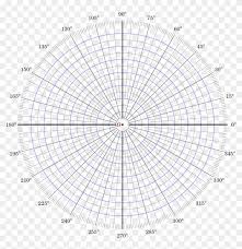 Check out our collection of free graph paper pdfs and jpgs in every style, plus tips on how you can use them. Polar Coordinate Graph Paper Printable 163797 Circle Hd Png Download 1000x931 411089 Pngfind