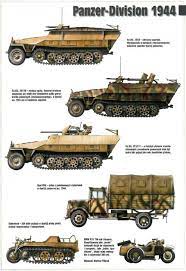 19 pz division recherche google wwii vehicles army vehicles tanks military