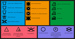 For sweat stains, wash in cold water. How To Wash Your Coloured Clothes Lifestyle Eawuk