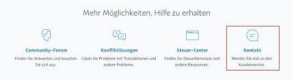 Bnp paribas bank polska s.a. Paypal Kontakt Kundenservice Hotline E Mail Kontaktdaten
