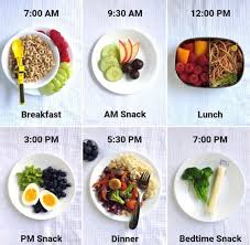 Pin On Healthy Food