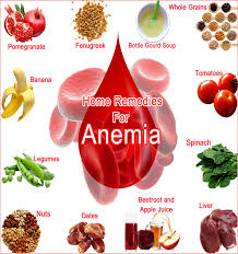 Pin On Health